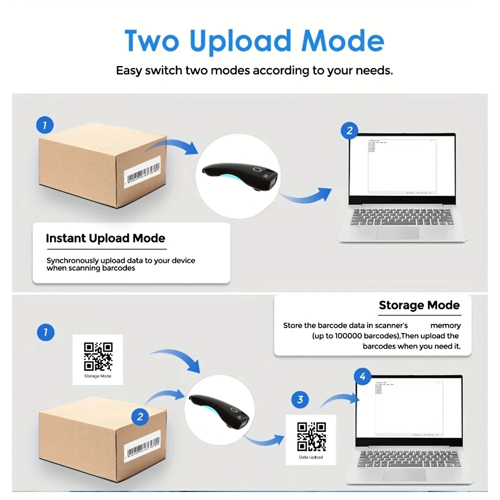 Mini Handheld Portable Barcode - Document Scanner Portable 评论和价格