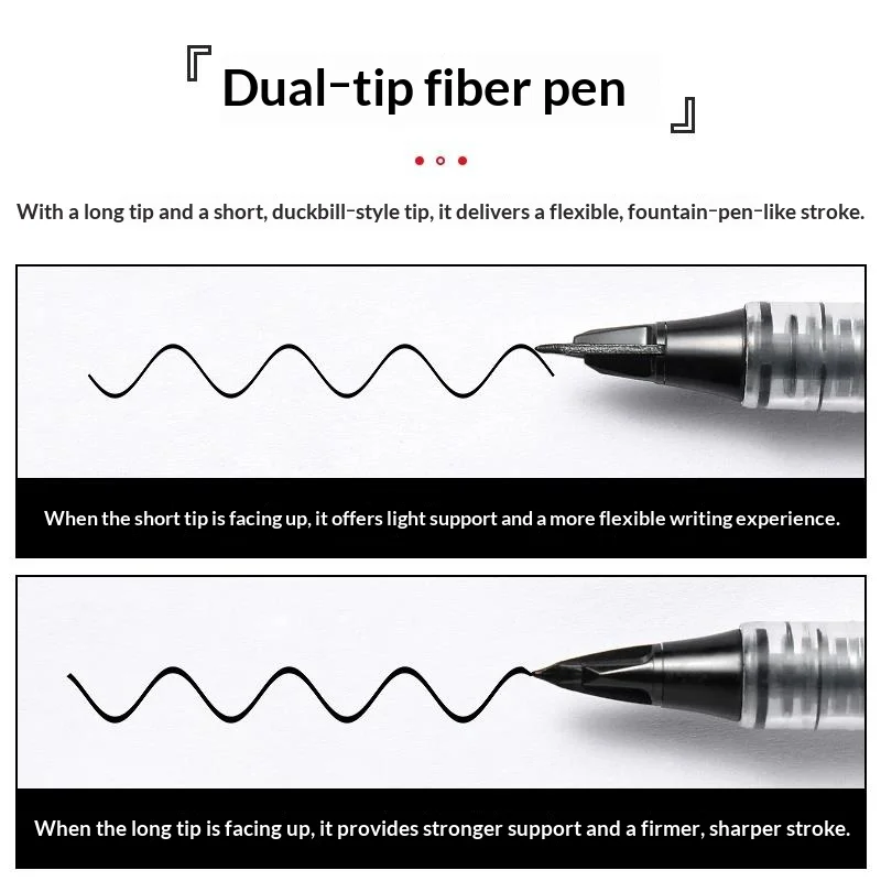 Japan Pentel TRJ50 MLJ‑20 Trad - Pentel Pen Sign Pen 评论和价格