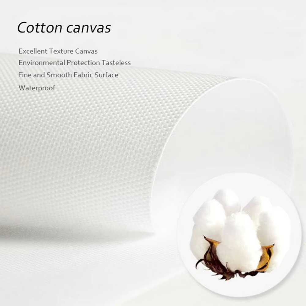 2D Flat, 1pc Canvas Art| Abstr - Home Office Room Inspiration 评论和价格
